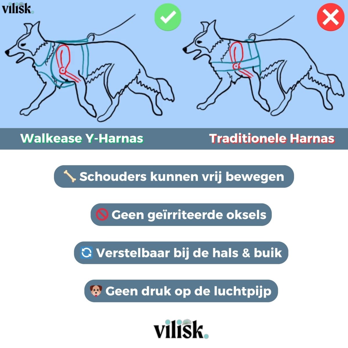 Harnais WalkEase - Harnais anti-traction pour chien pour des promenades détendues et une posture saine