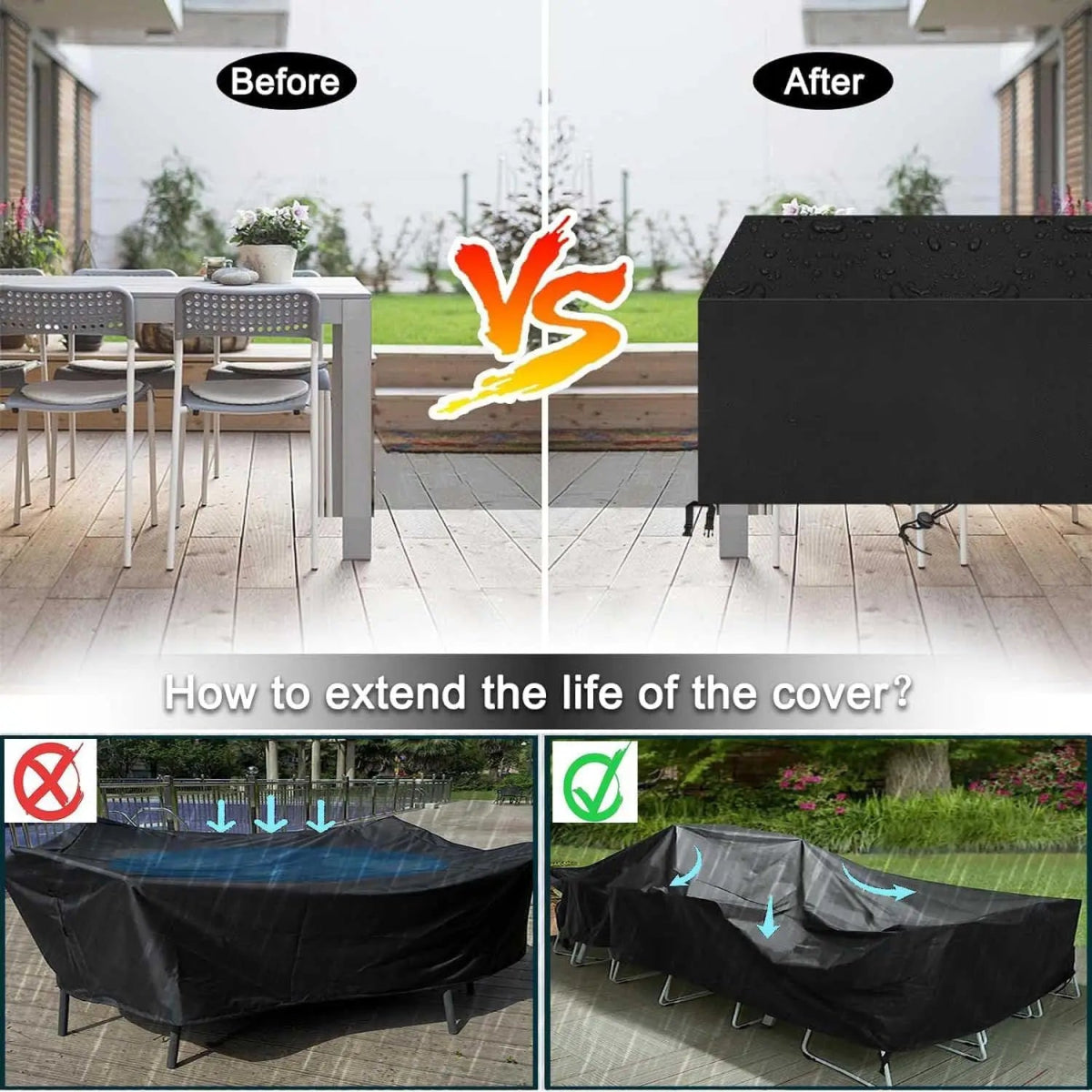 WEATHERSHIELD – Coperture resistenti per mobili da patio