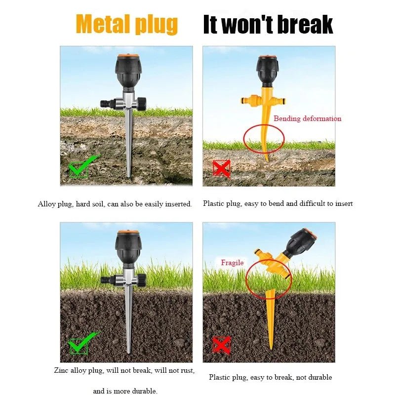 YARDLY – Arrosage de jardin 360° sans effort