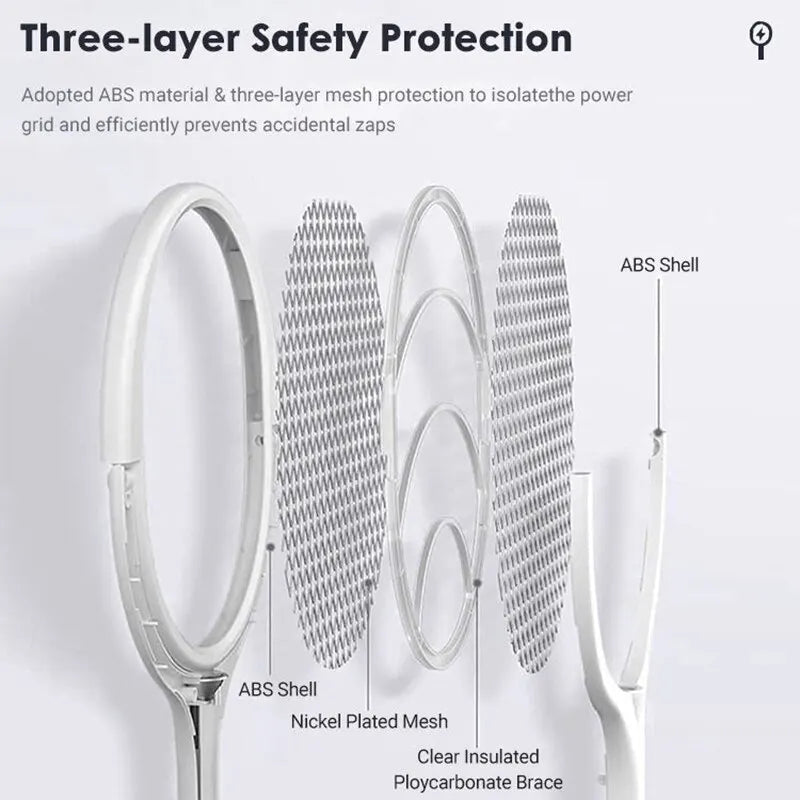 ZapGuard Mosquito Zapper - 5-in-1 Insectenbescherming met LED Lamp en USB Snel Opladen